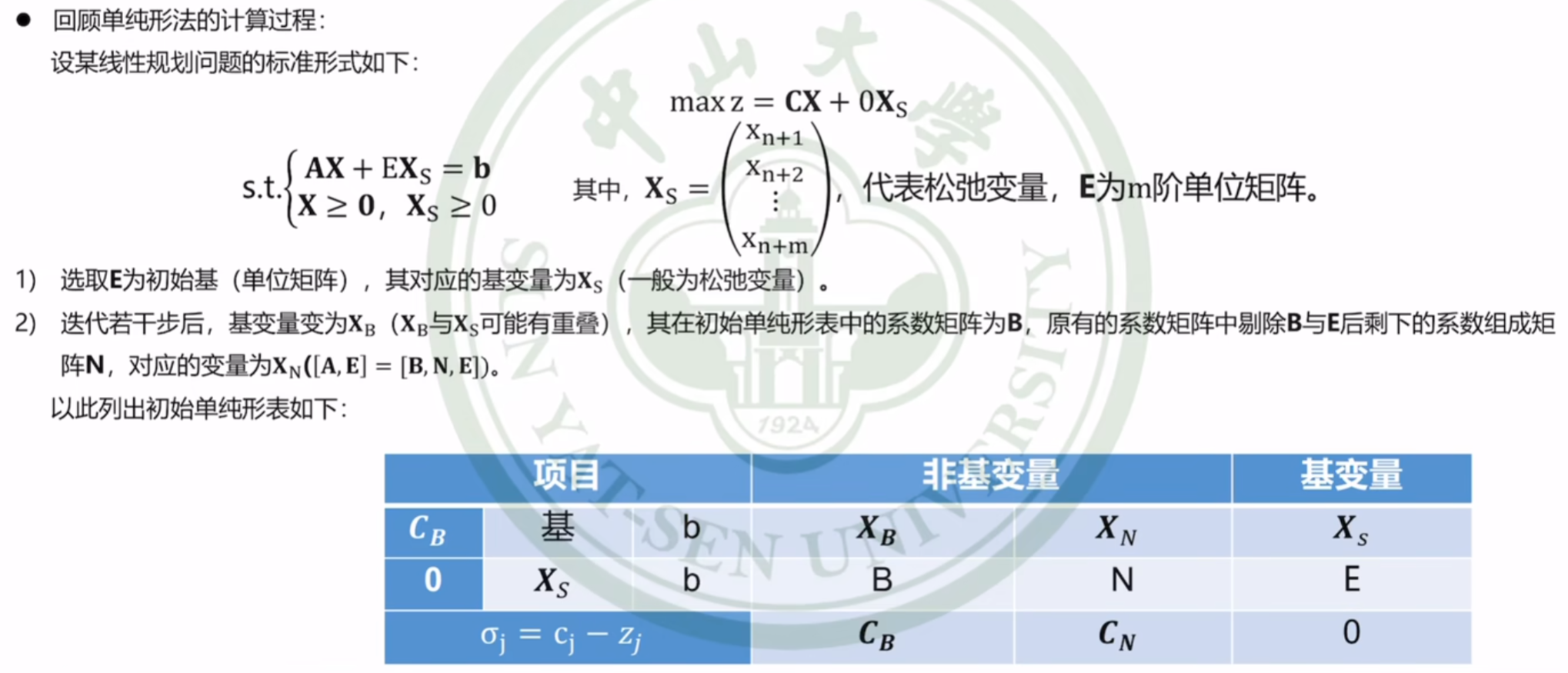 【课堂笔记】运筹学第二章：对偶问题,在这里插入图片描述,第19张