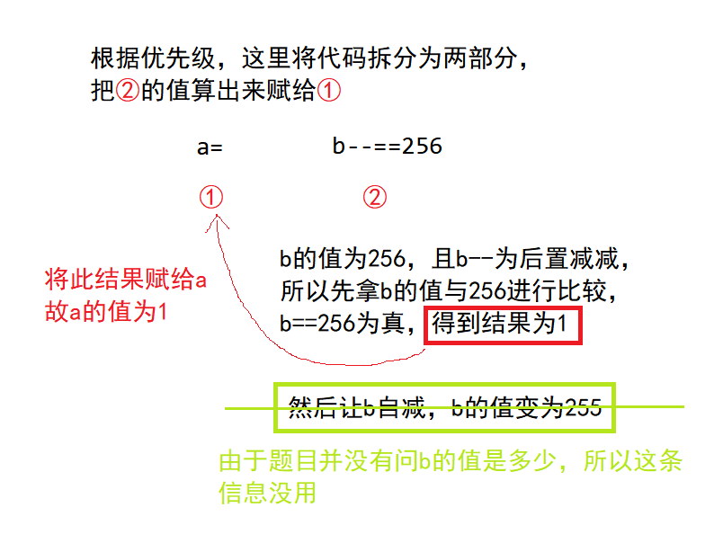 【C语言】山西省2023年专升本考试C程序设计（真题领取+难度解析）,第16张