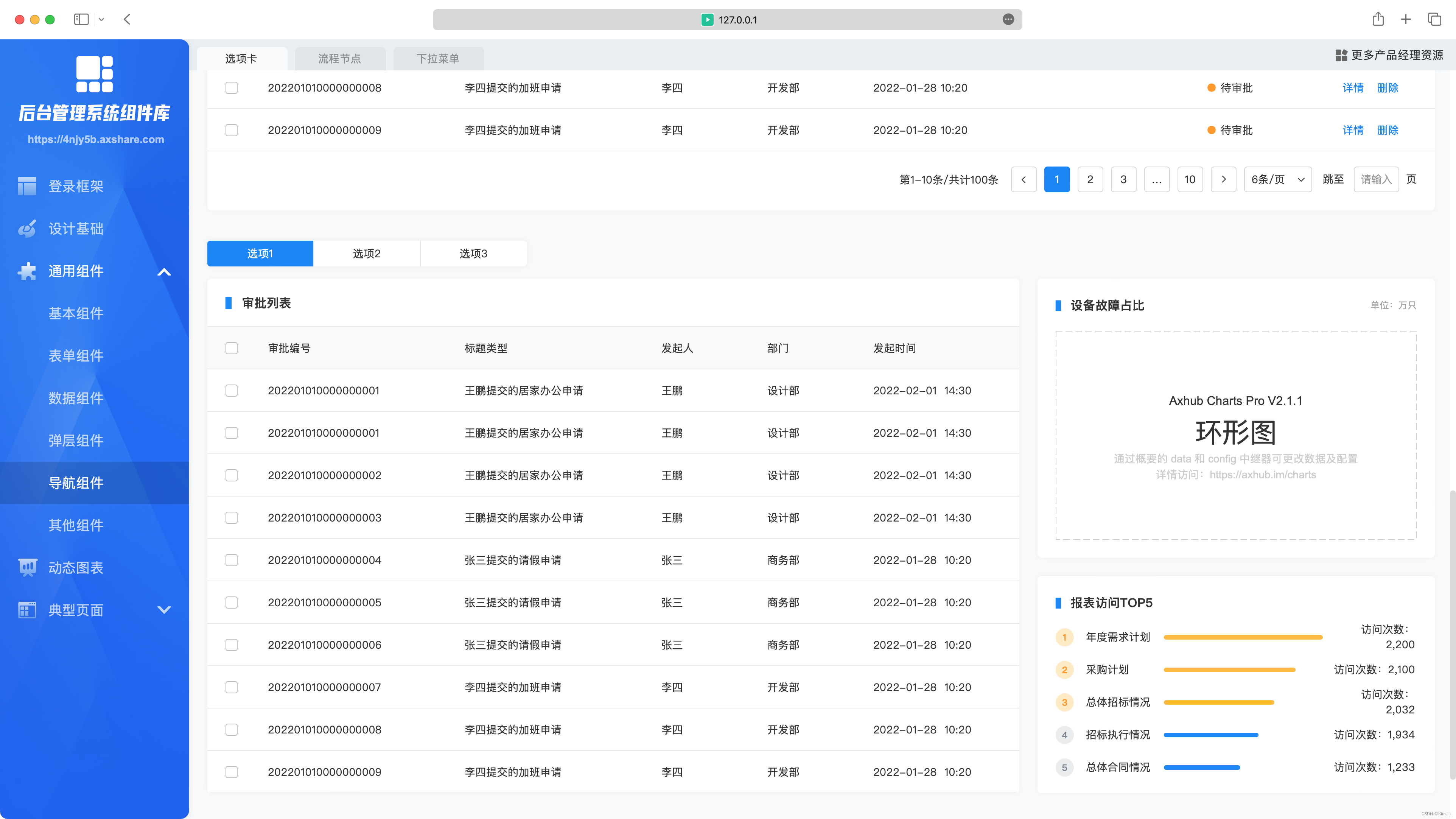 产品经理、交互设计师必备的超赞Web端Axure原型设计组件库、元件库、图表组件库,在这里插入图片描述,第10张