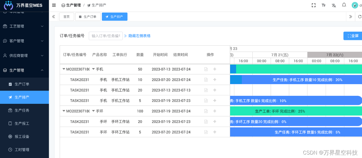 开源MES免费MES，提升生产效率的最佳选择,第1张