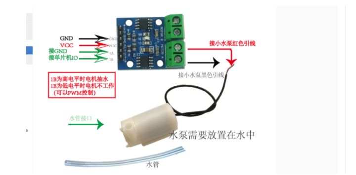 动手实践丨手把手教你用STM32做一个智能鱼缸,第13张