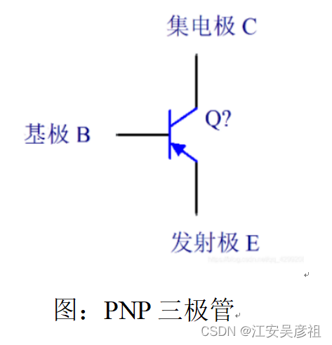 三极管从入门到精通,在这里插入图片描述,第5张