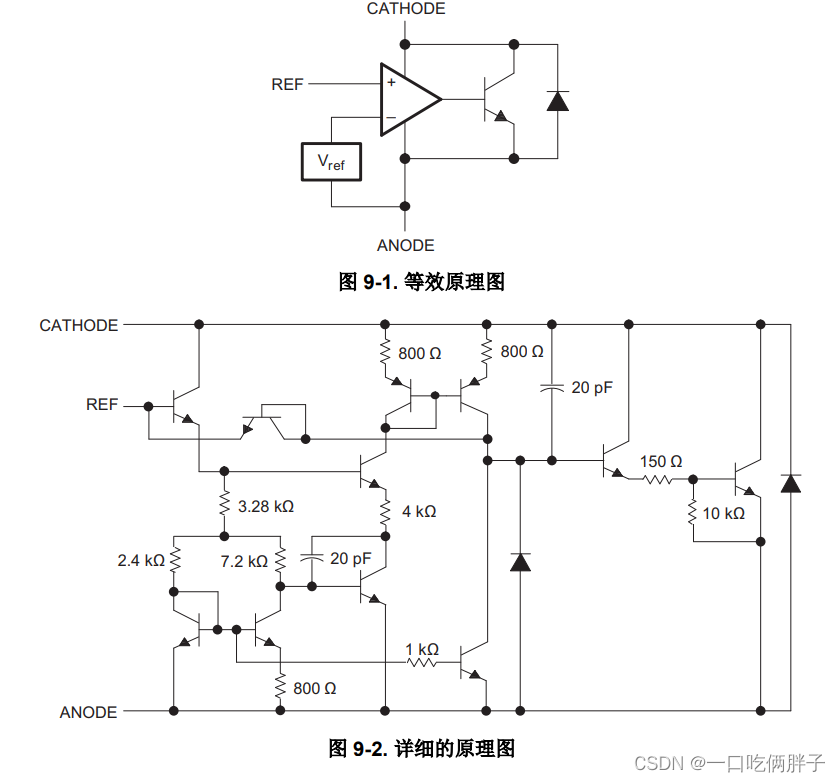 【硬件学习笔记003】玩转电压基准芯片：TL431及其他常用电压基准芯片,第1张