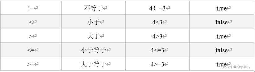 大数据开发之Scala,在这里插入图片描述,第10张