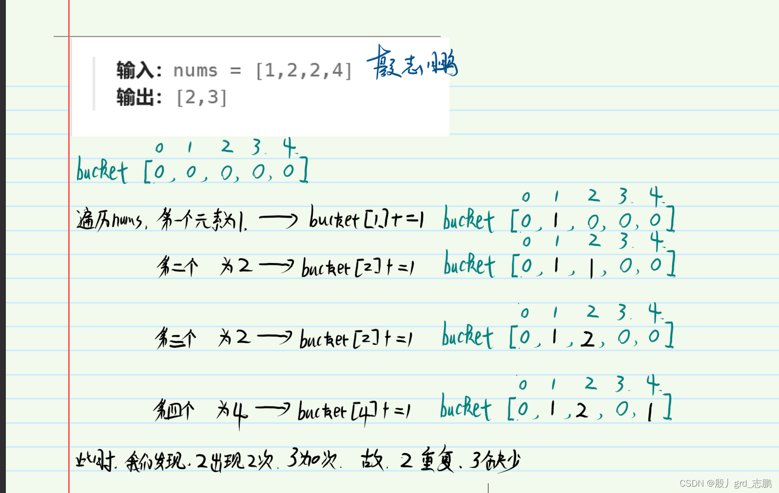 java数据结构与算法刷题-----LeetCode645. 错误的集合(位运算解法需要重点掌握),在这里插入图片描述,第2张