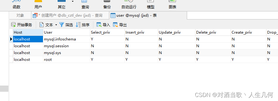 Mysql用户权限分配详解,在这里插入图片描述,第7张