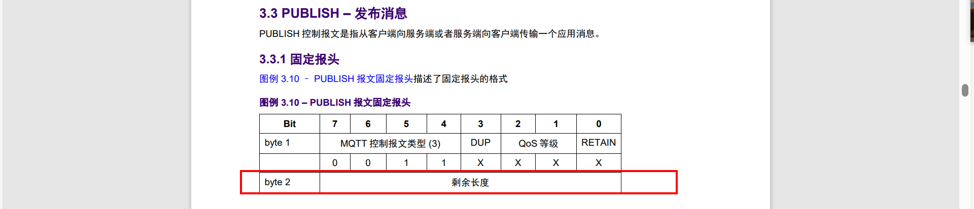 基于C语言从0开始手撸MQTT协议代码连接标准的MQTT服务器，完成数据上传和命令下发响应(华为云IOT服务器),image-20231202131201868,第57张