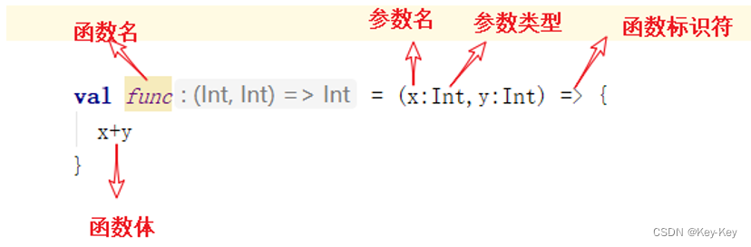 大数据开发之Scala,在这里插入图片描述,第17张