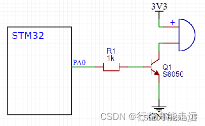 江科大STM32 上,在这里插入图片描述,第49张