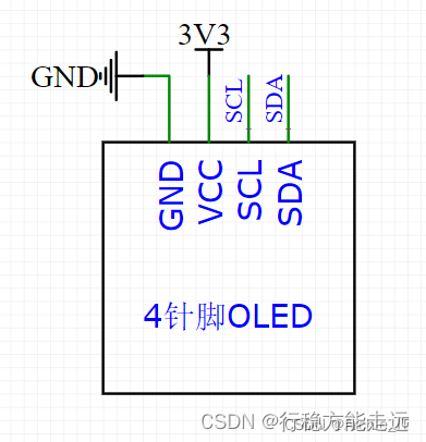 江科大STM32 上,在这里插入图片描述,第106张