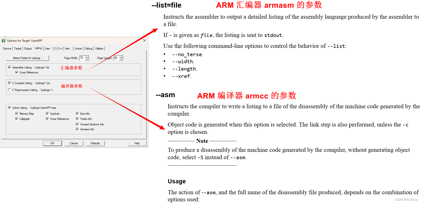 编译工具链 之四 ARM-MDK、IAR、GCC 的 .MAP 文件、.LST 文件,在这里插入图片描述,第19张