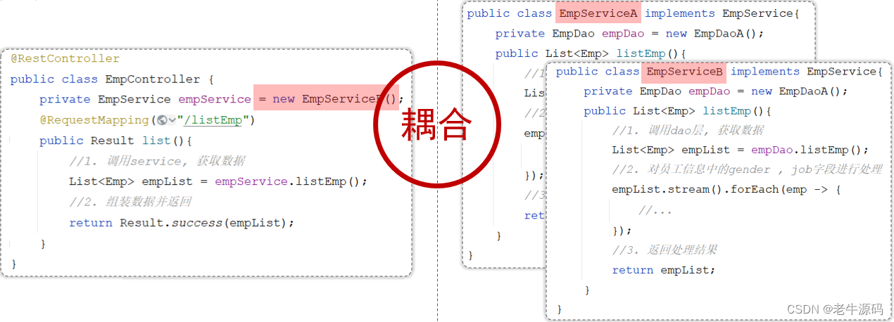 【JaveWeb教程】（16） SpringBootWeb之 分层解耦 详细代码示例讲解,在这里插入图片描述,第10张