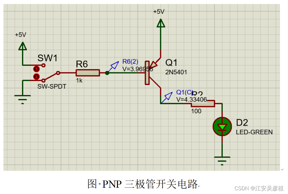 三极管从入门到精通,在这里插入图片描述,第7张