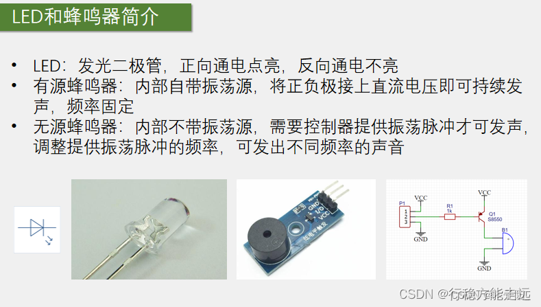 江科大STM32 上,在这里插入图片描述,第42张