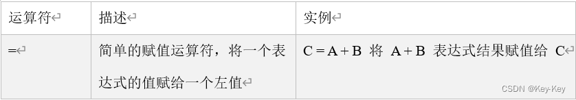 大数据开发之Scala,在这里插入图片描述,第12张