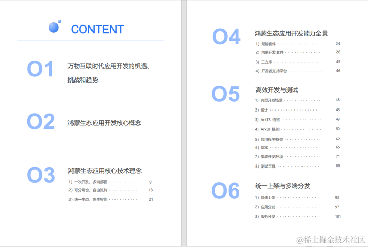 鸿蒙开发-OpenHarmony轻量系统之获取当地时间,第3张