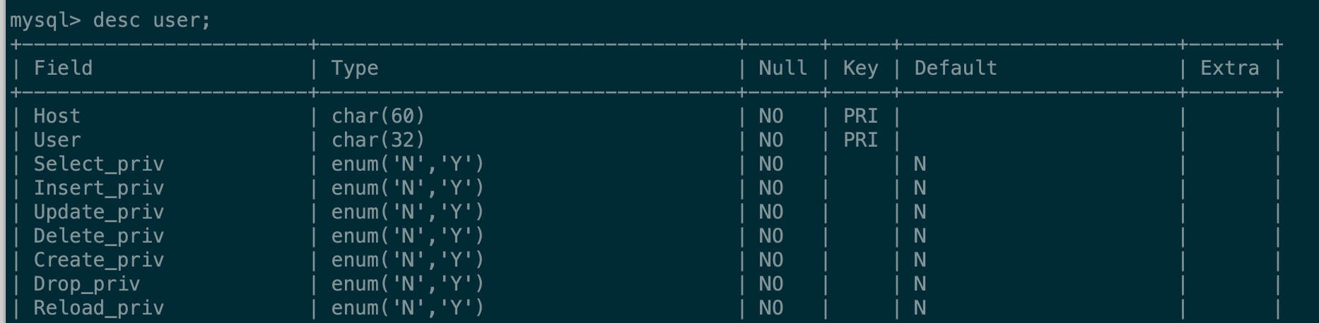 MySQL系列：系列结构和基础管理,image,第10张