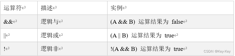 大数据开发之Scala,在这里插入图片描述,第11张