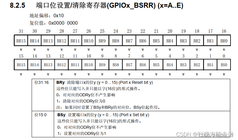 江科大STM32 上,在这里插入图片描述,第39张