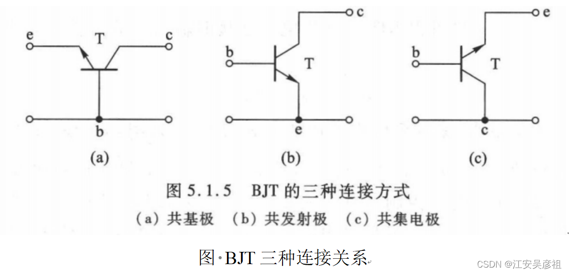 三极管从入门到精通,在这里插入图片描述,第9张