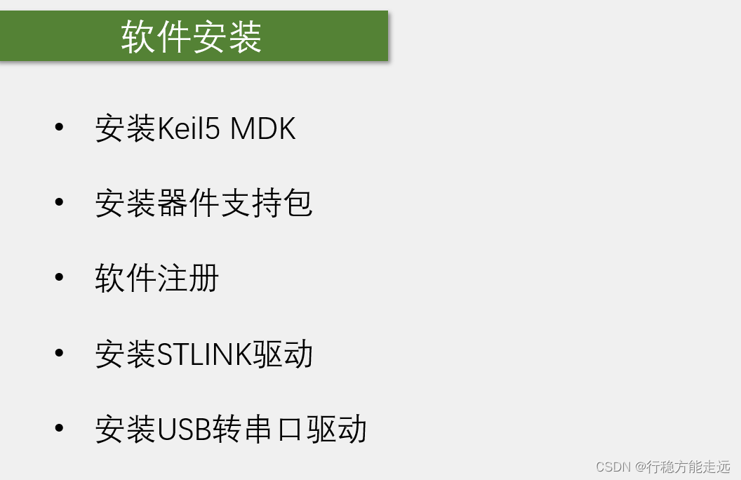 江科大STM32 上,在这里插入图片描述,第11张