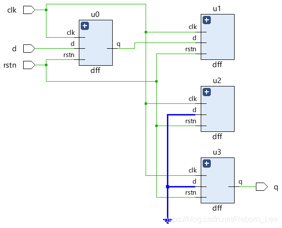 Verilog基础语法（4）之模块和端口及其例化和处理,在这里插入图片描述,第2张