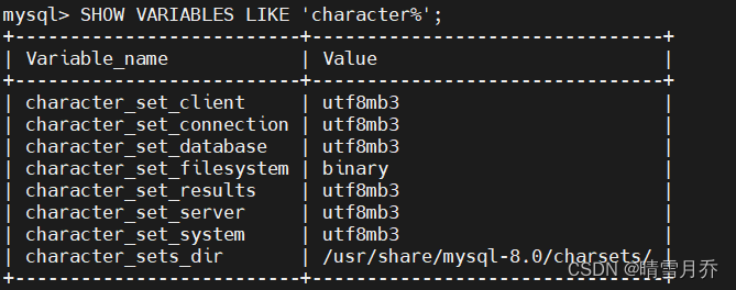 Docker 基础篇,第13张