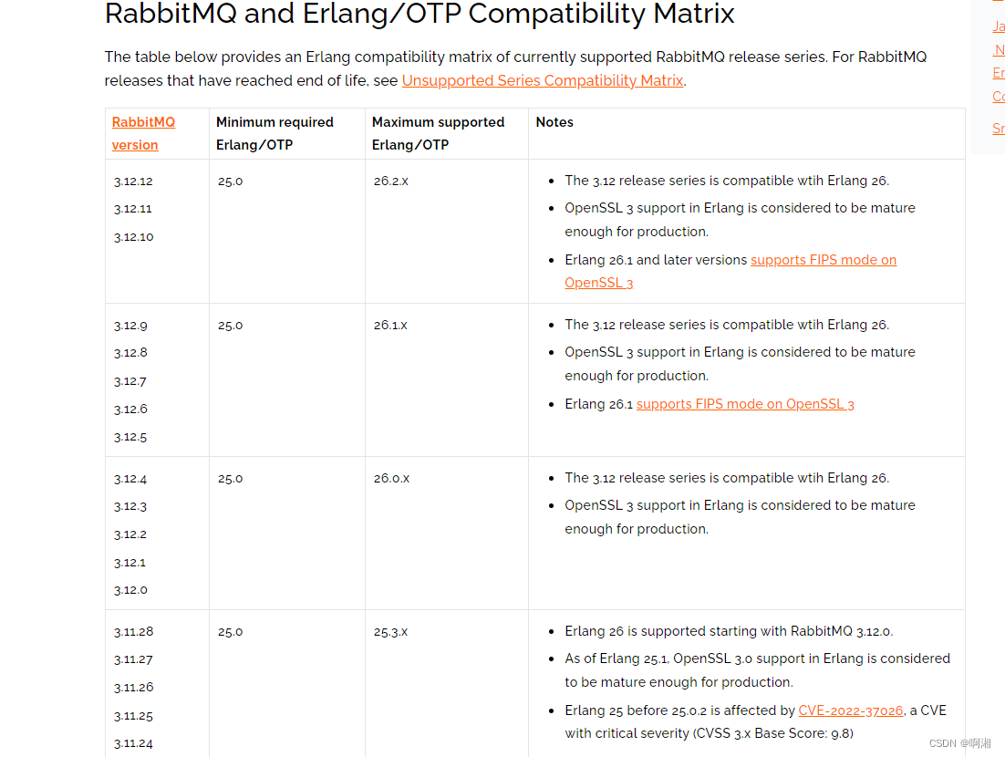 【实战系列----消息队列 数据缓存】rabbitmq 消息队列 搭建和应用,第4张