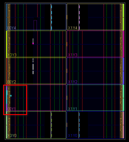 Xilinx Vivado的RTL分析（RTL analysis）、综合（synthesis）和实现（implementation）的区别？,第7张