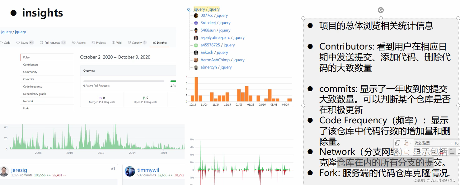 GitHub的使用操作,在这里插入图片描述,第21张