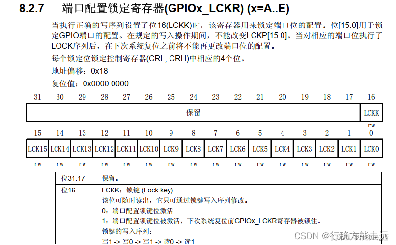 江科大STM32 上,在这里插入图片描述,第41张