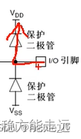 江科大STM32 上,在这里插入图片描述,第17张