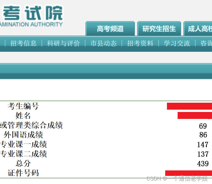 专业137总分439东南大学920专业基础综合考研经验电子信息与通信电路系统芯片,在这里插入图片描述,第1张