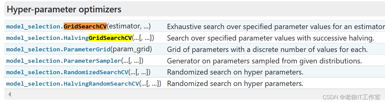 [Python] 什么是网格搜索以及scikit-learn中GridSearch类的介绍和使用案例？,第1张