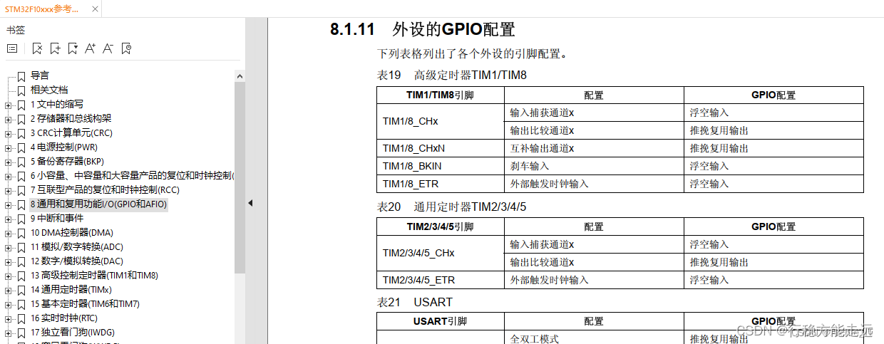 江科大STM32 上,在这里插入图片描述,第34张