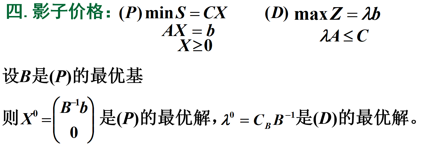 【课堂笔记】运筹学第二章：对偶问题,在这里插入图片描述,第9张