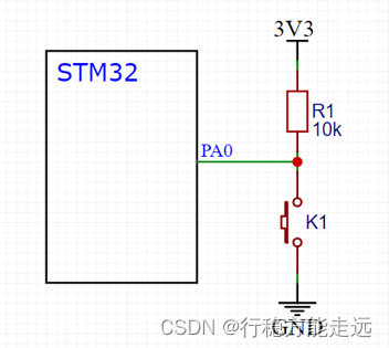 江科大STM32 上,在这里插入图片描述,第93张