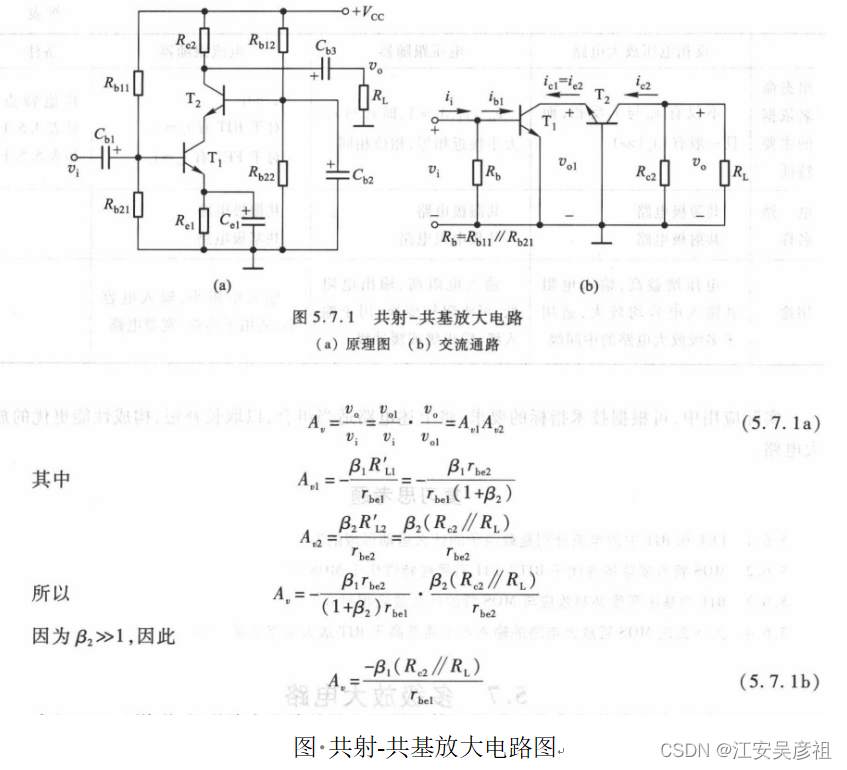 三极管从入门到精通,在这里插入图片描述,第48张