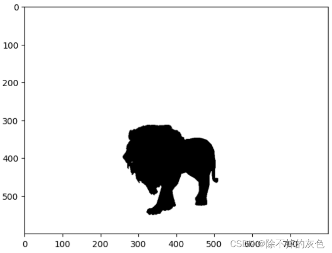 opencv——将2张图片合并,第2张