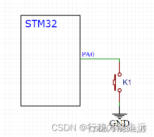 江科大STM32 上,在这里插入图片描述,第98张