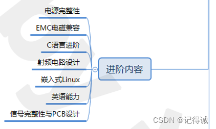 硬件工程师如何零基础入门？,在这里插入图片描述,第10张