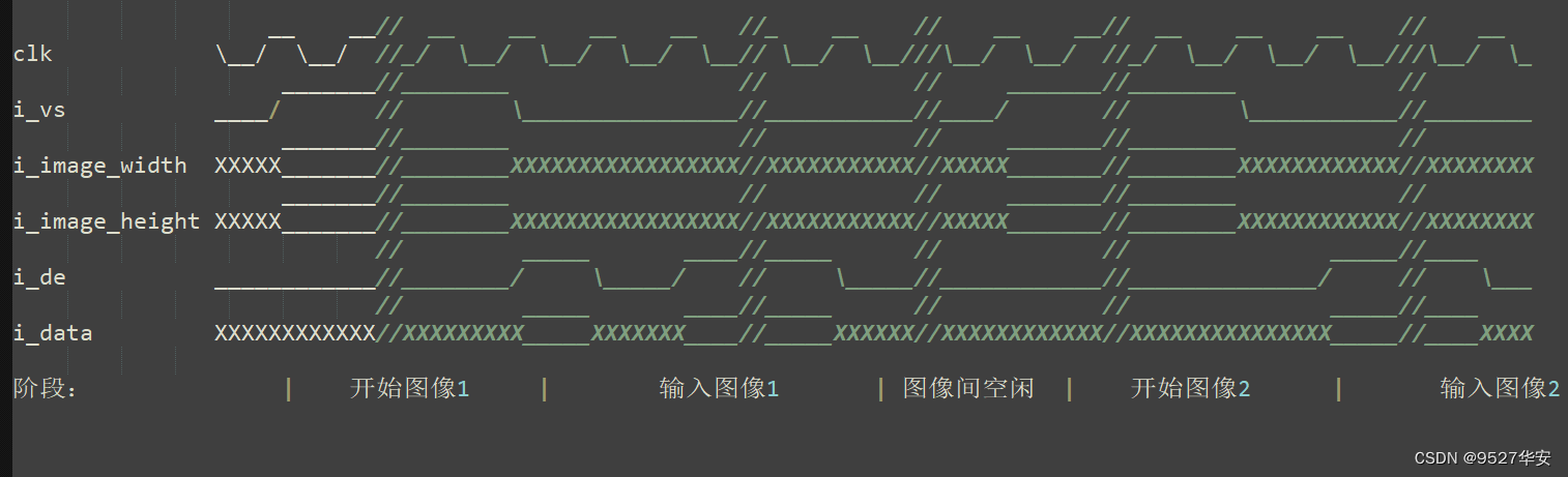 FPGA实现JPEG-LS图像压缩，有损无损可配置，提供工程源码和技术支持,在这里插入图片描述,第3张