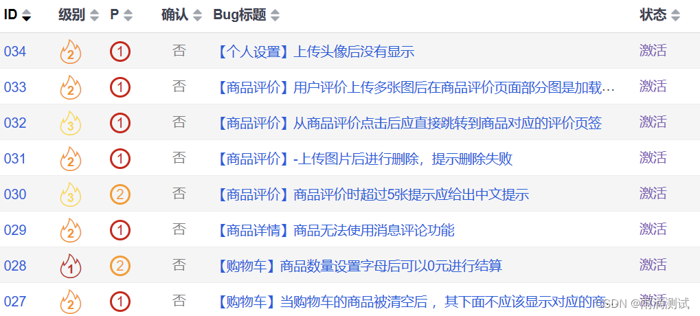 如何提交一个好的bug？提交时需要关注那些要素 ？这里给出你答案,第5张