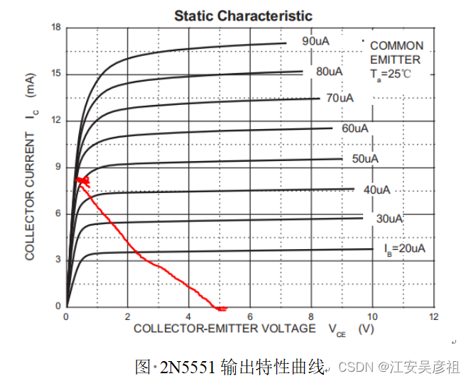 三极管从入门到精通,在这里插入图片描述,第34张