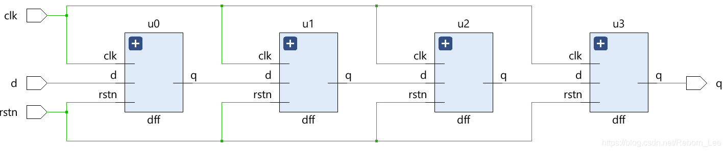 Verilog基础语法（4）之模块和端口及其例化和处理,在这里插入图片描述,第1张