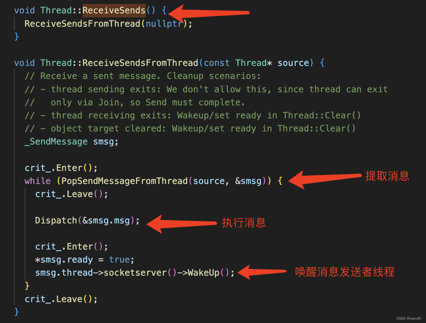 详解WebRTC rtc::Thread实现,在这里插入图片描述,第4张