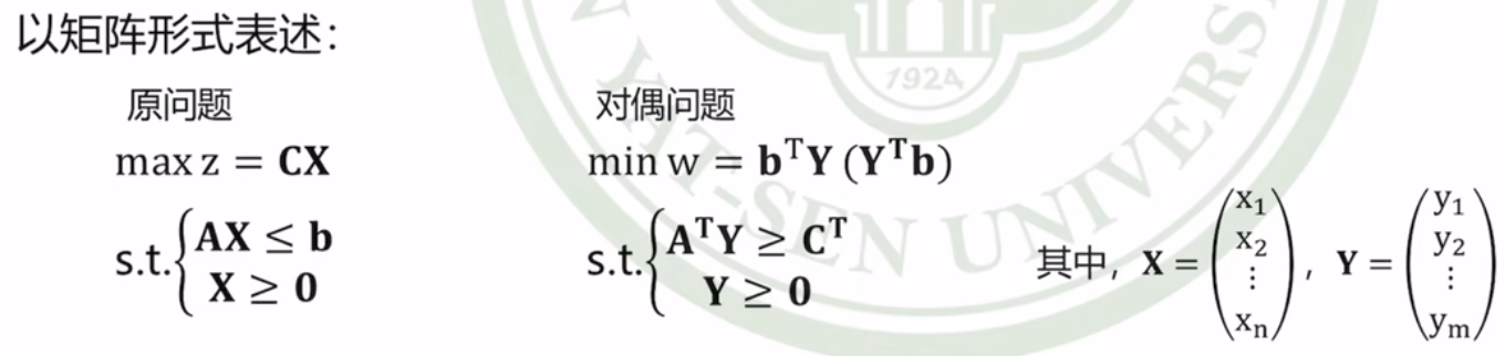 【课堂笔记】运筹学第二章：对偶问题,在这里插入图片描述,第1张