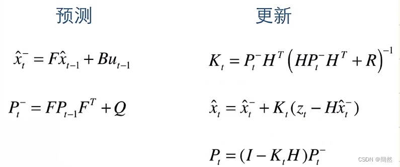 六种常用滤波算法代码实现及效果,这里是引用,第12张