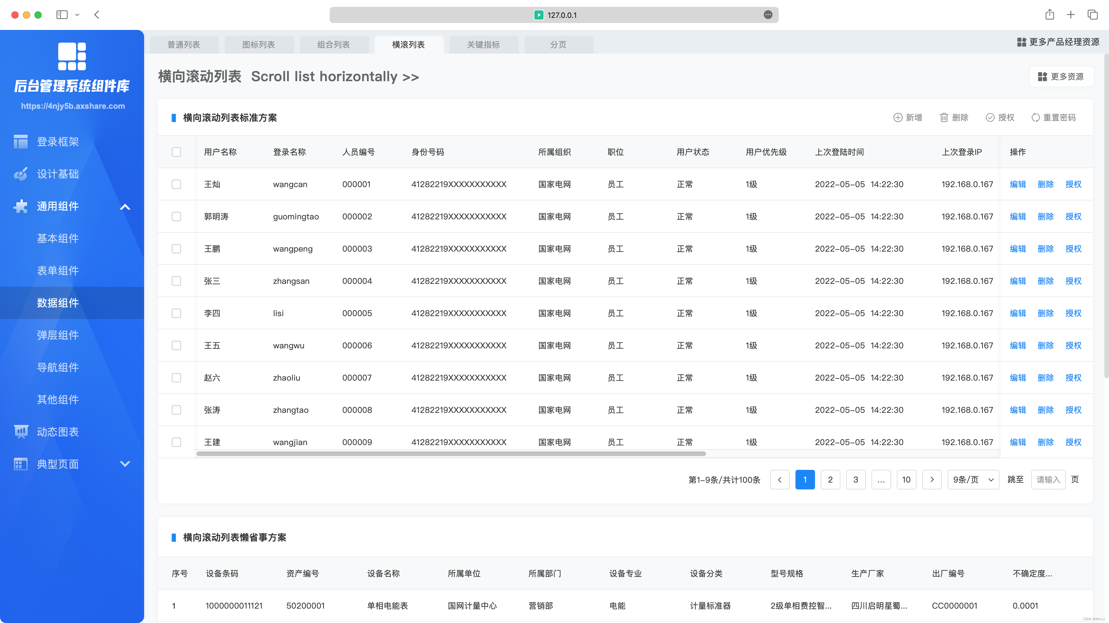 产品经理、交互设计师必备的超赞Web端Axure原型设计组件库、元件库、图表组件库,在这里插入图片描述,第17张