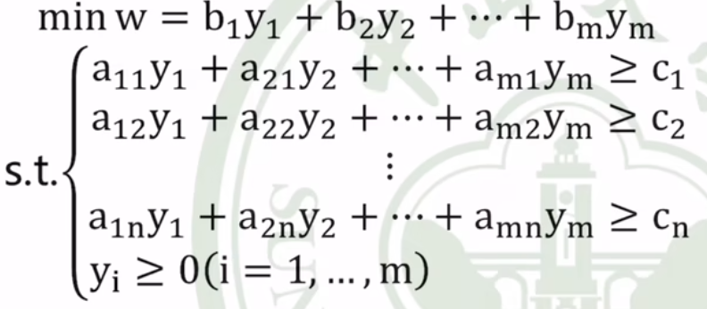 【课堂笔记】运筹学第二章：对偶问题,在这里插入图片描述,第13张